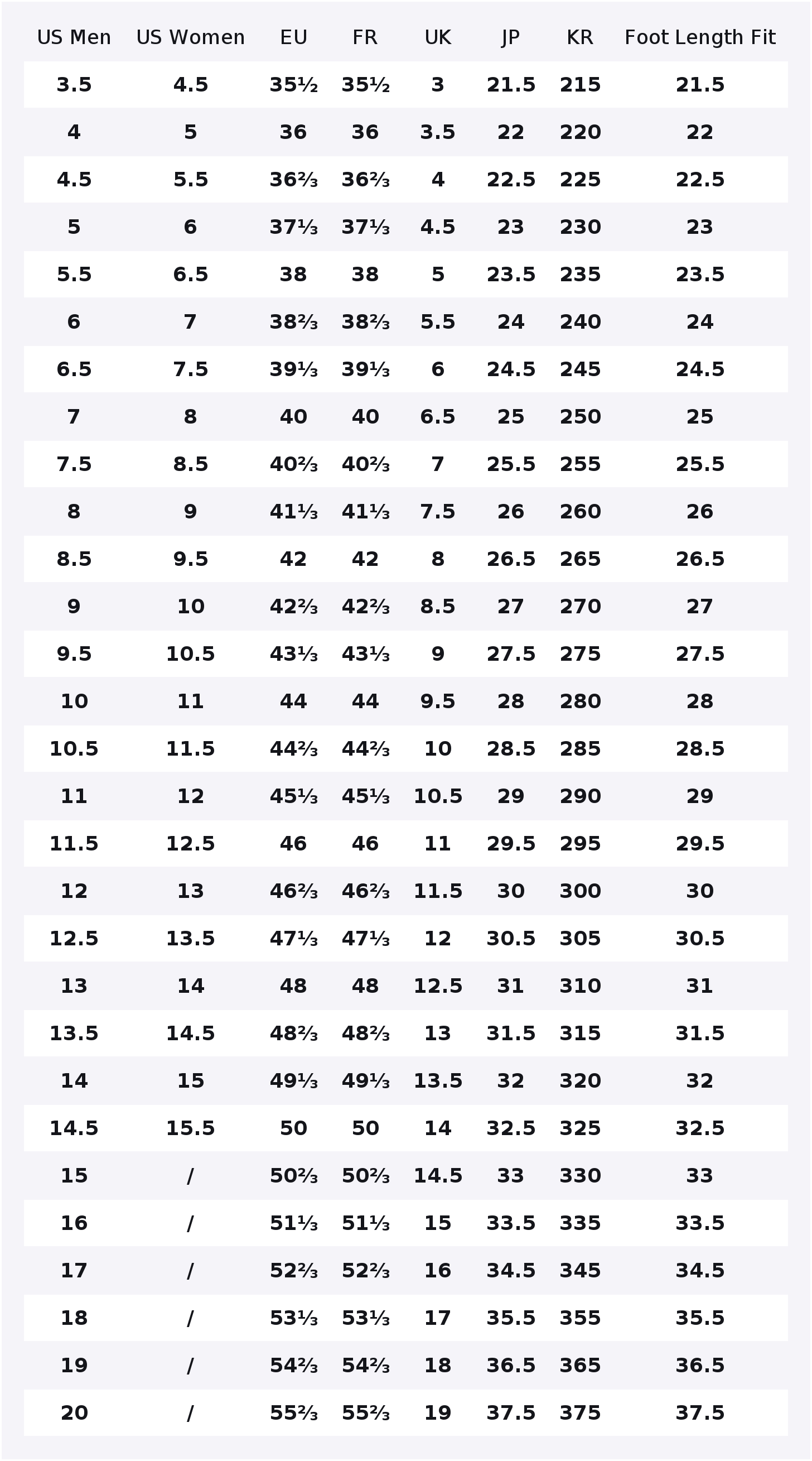 Tênis de Corrida Adidas DURAMO - Adidas Shoes Duramo Sl avaliação e preço