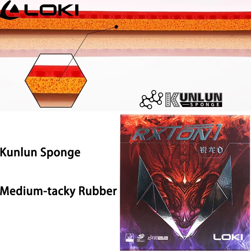 Folha de Borracha para Tênis d - Table Tennis Loki avaliação e preço